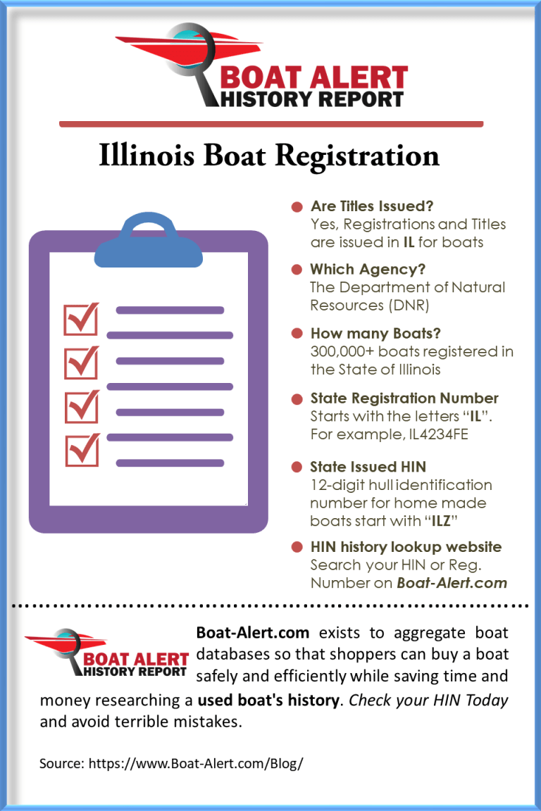 illinois-boat-registration-boat-alert-blog