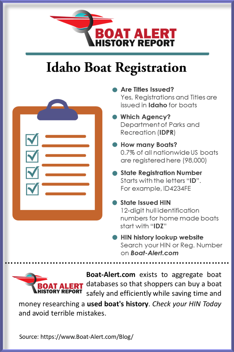 idaho-boat-registration-boat-alert-blog