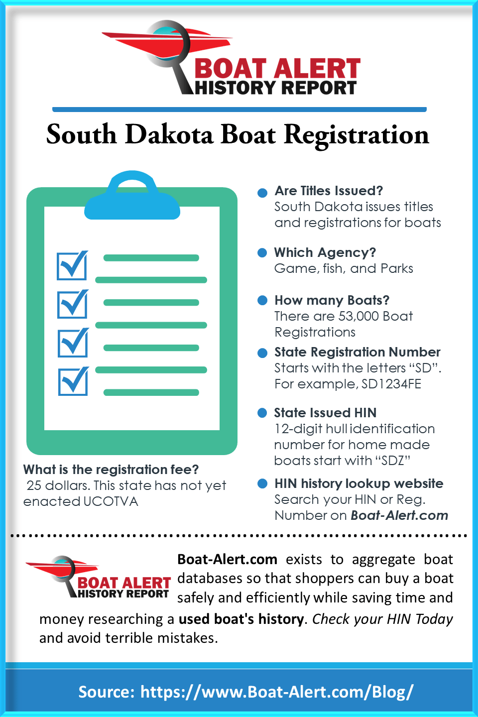 South Dakota Boat Registration Boat Alert Blog
