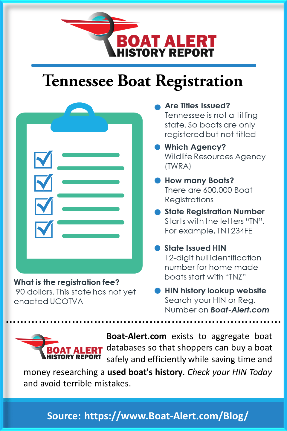 Tennessee boat license study guide (pdf)