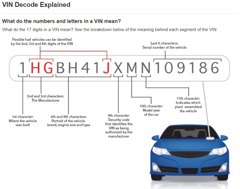 does-a-boat-have-a-vin-number-explained-boat-alert-blog