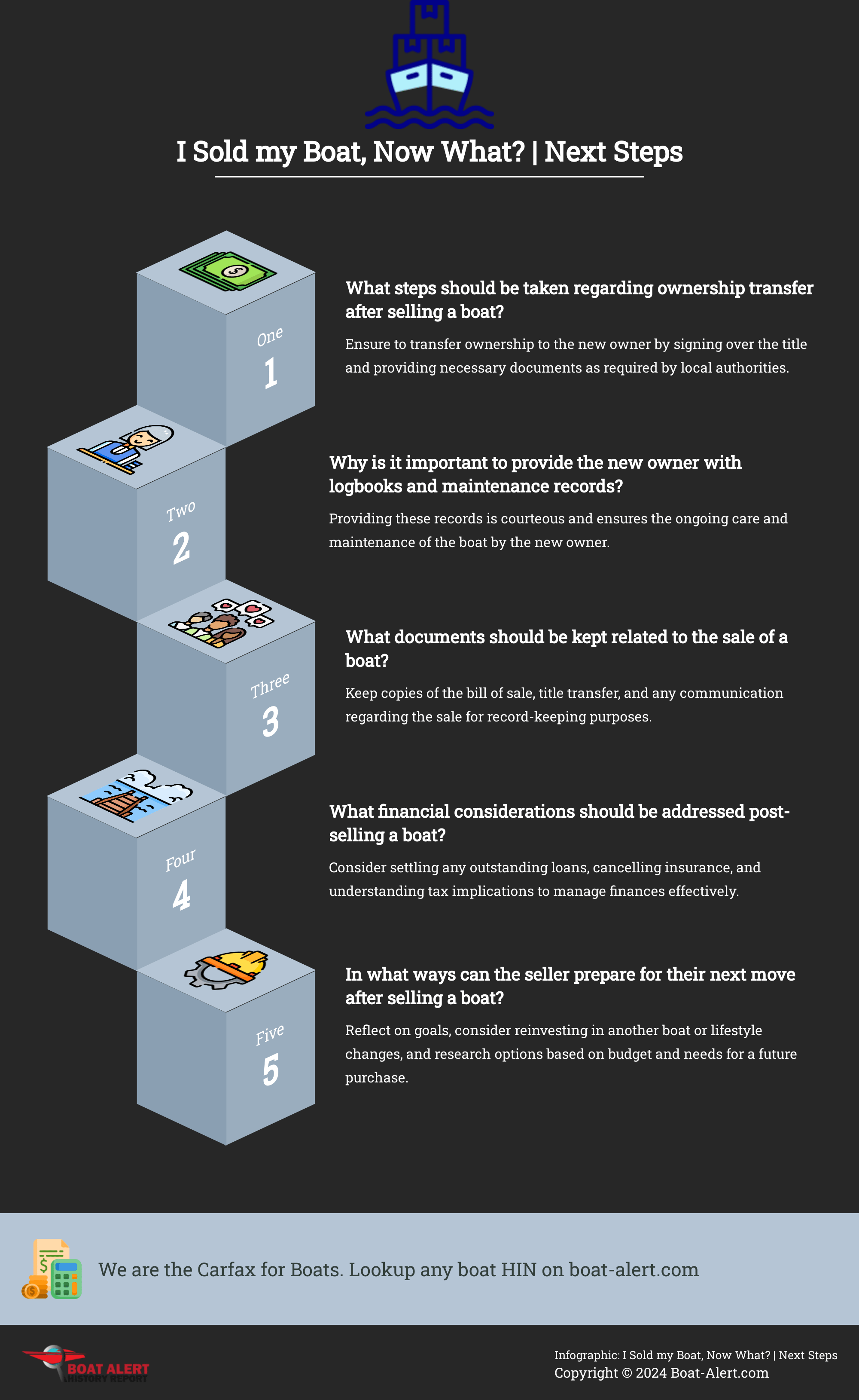 Infographic: Steps after selling my boat